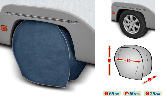 Schutzh�lle Wohnwagenrad